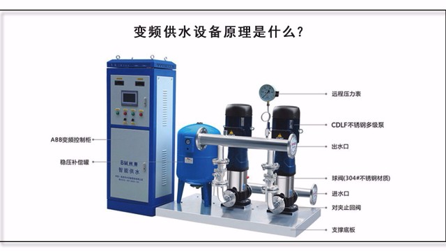 變頻供水設備原理是什么？