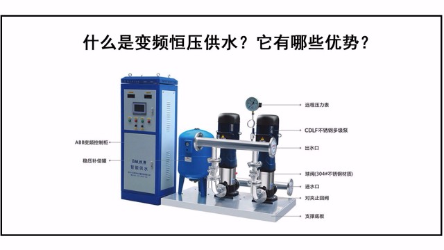 什么是變頻恒壓供水？它有哪些優勢？