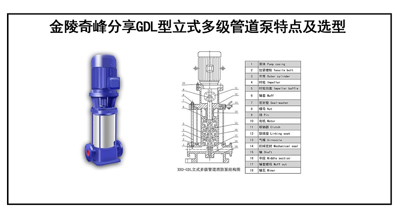 GDL型立式多級(jí)管道泵