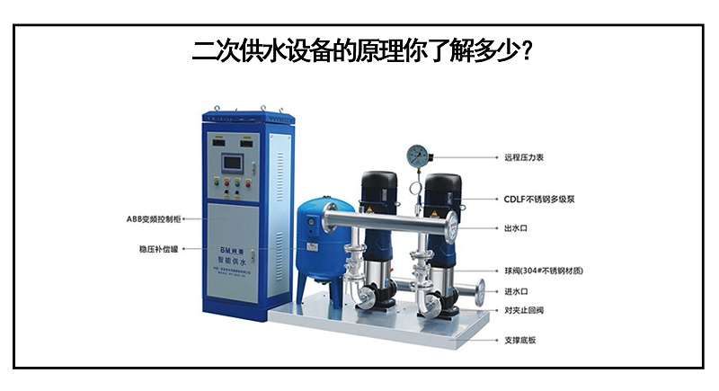 二次供水設備的原理你了解多少？
